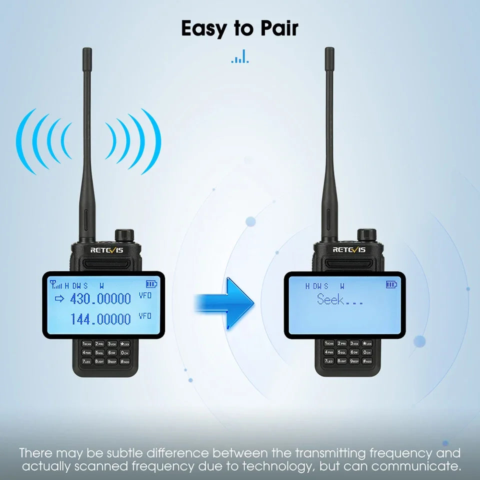 RA89 Walkie Talkie IP68 Usb-C Long Range Walkie Talkies FM VHF Ham Radio for Camping Hunting Emergency Rescue