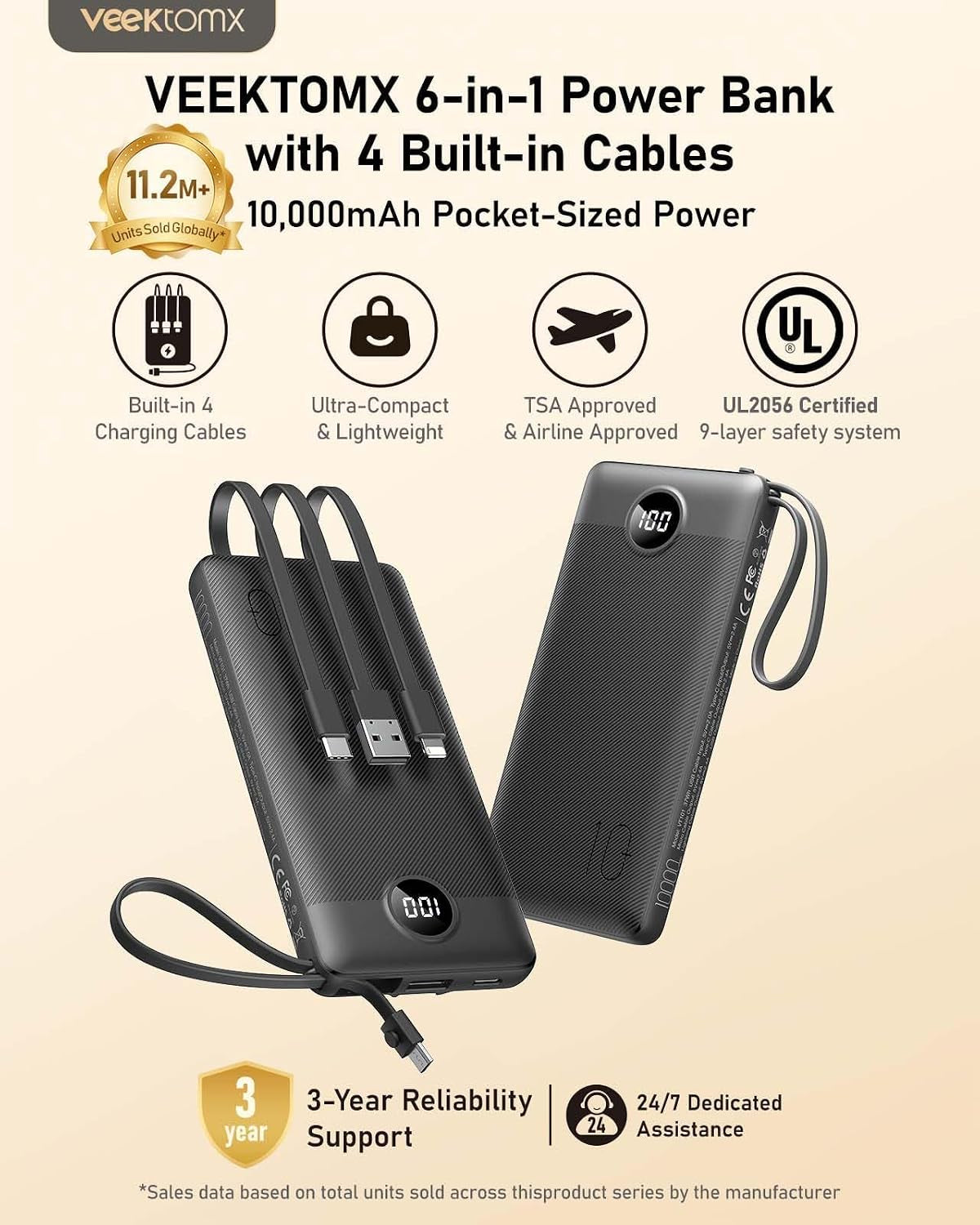 10000Mah Portable Charger with 4 Built-In Cables