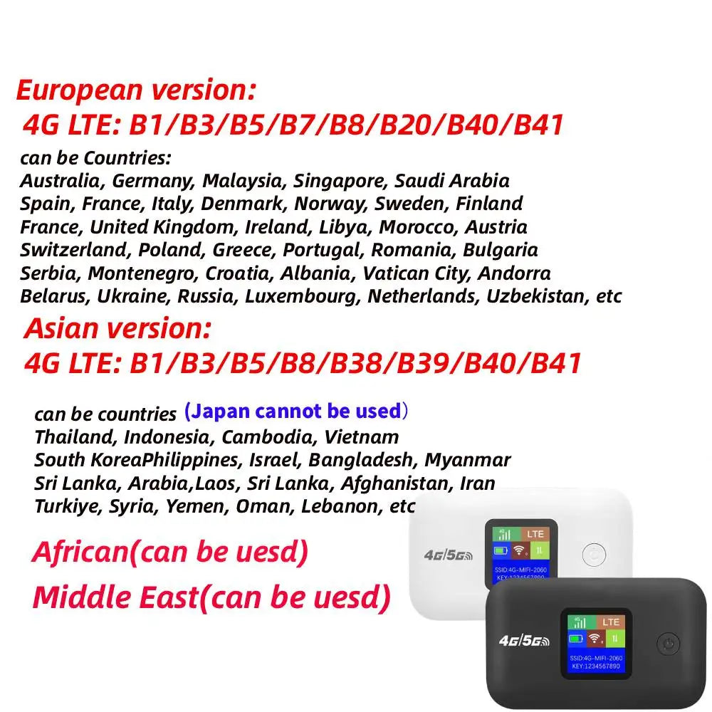 Portable 4G LTE Mobile WiFi Router - 150Mbps High-Speed Wireless Hotspot with SIM Card Slot for Home and On-the-Go Connectivity